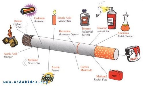戒烟的7种方法