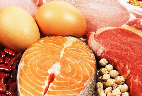什麼是蛋白質飲食 